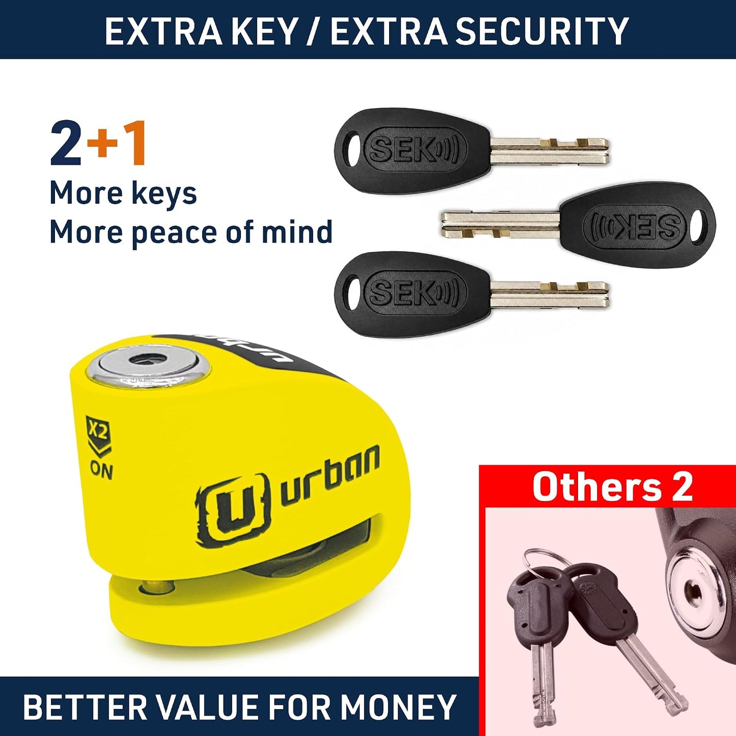 BLOC DISQUE URBAN SECURITY UR906Y -AVEC CORDON-